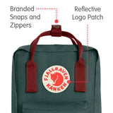 fjällräven kanken mini black ox red Fjallraven