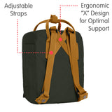 Fjallraven - Kanken Mini Classic Backpack for Everyday, Deep Forest/Acorn - backpacks4less.com