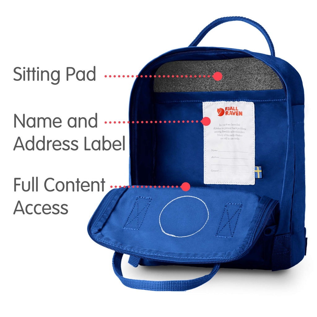 kanken mini backpack deep blue Fjallraven