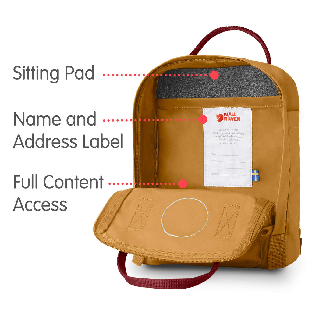 Kanken Original Fjallraven Kanken Label Fjallraven Kanken Mini