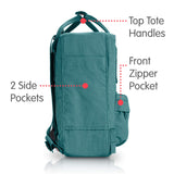 Fjallraven - Kanken Mini Classic Backpack for Everyday, Frost Green - backpacks4less.com