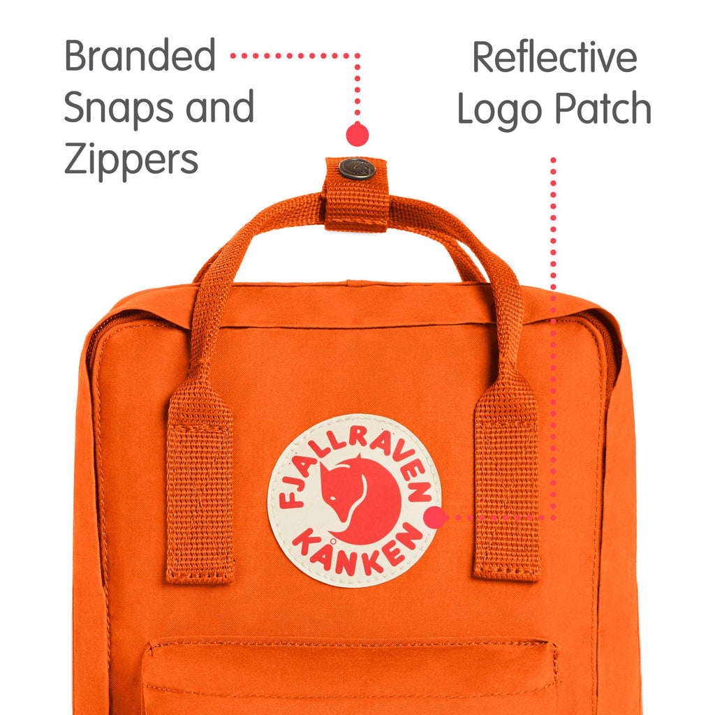 Fjallraven Kanken Mini Review - One Year Later - MuffinChanel