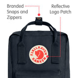 Fjallraven Mini Kanken Backpack - backpacks4less.com