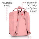 Fjallraven - Kanken Mini Classic Backpack for Everyday, Pink - backpacks4less.com