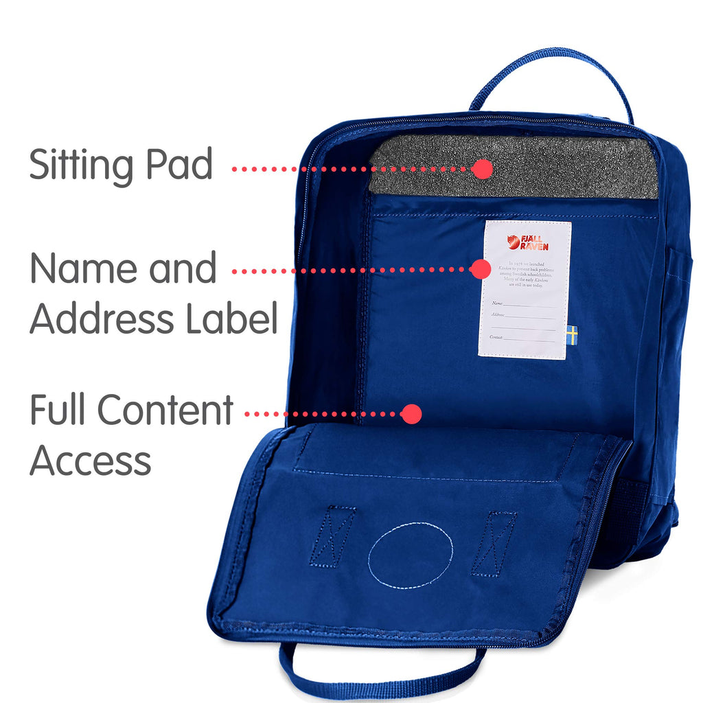 Fjallraven kanken sitting pad hotsell