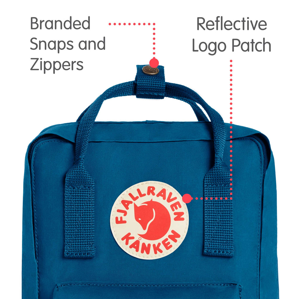 fjällräven kanken mini lake blue Fjallraven