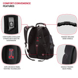 SwissGear Travel Gear 1900 Scansmart TSA Laptop Backpack - Gray - backpacks4less.com