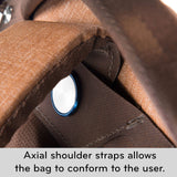 Peak Design Everyday Backpack 20L (Tan Camera Bag) - backpacks4less.com
